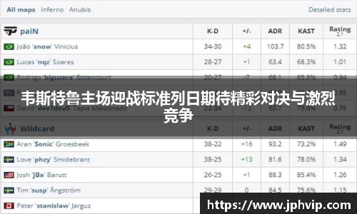 韦斯特鲁主场迎战标准列日期待精彩对决与激烈竞争